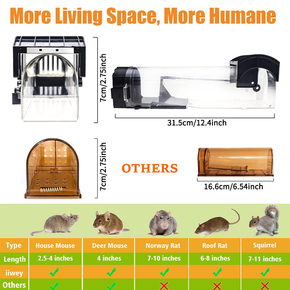 กับดักหนูพลาสติกแบบใช้ซ้ำได้ ป - Smart Garden Products บทวิจารณ์และราคา