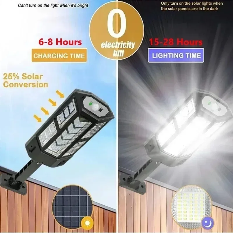 โคมไฟพลังงานแสงอาทิตย์รุ่นใหม่ - Smart Garden Solar บทวิจารณ์และราคา