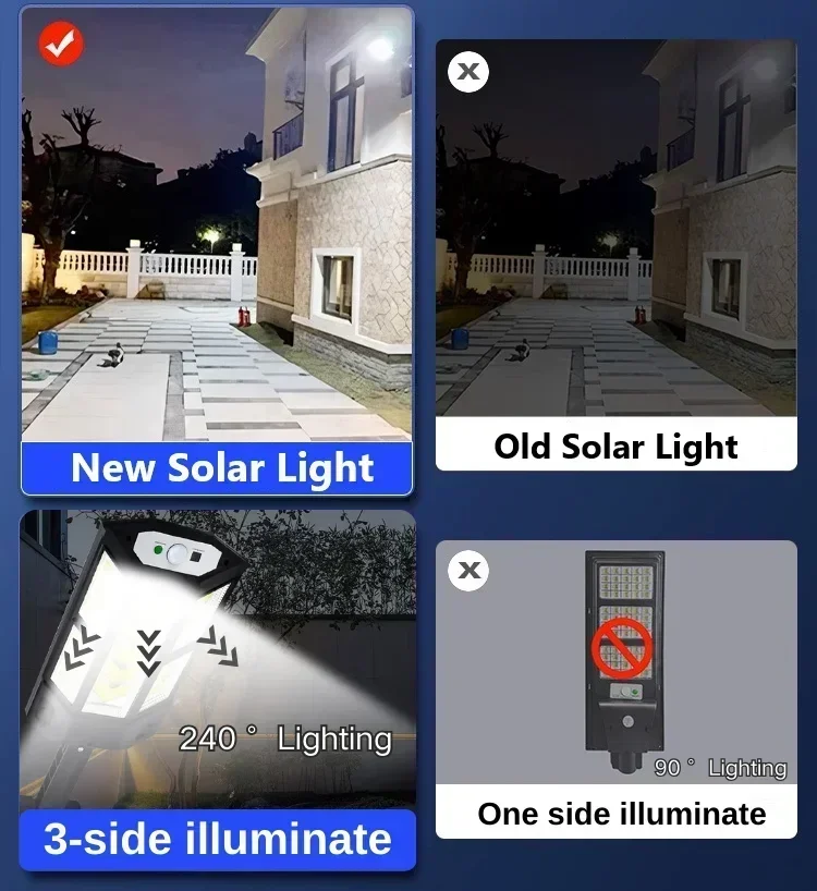 โคมไฟพลังงานแสงอาทิตย์รุ่นใหม่ - Smart Garden Solar บทวิจารณ์และราคา