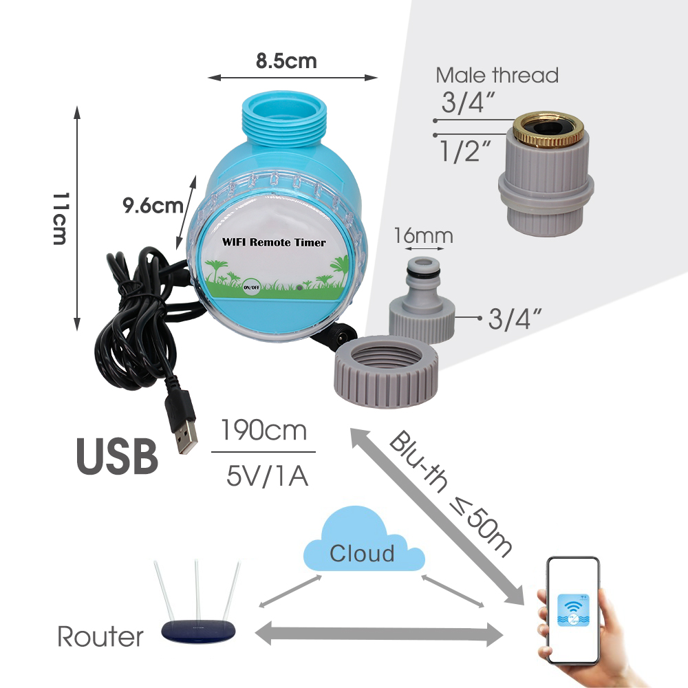 ระบบรดน้ำในสวนอัจฉริยะ30-50ม.  - Smart Garden Products บทวิจารณ์และราคา