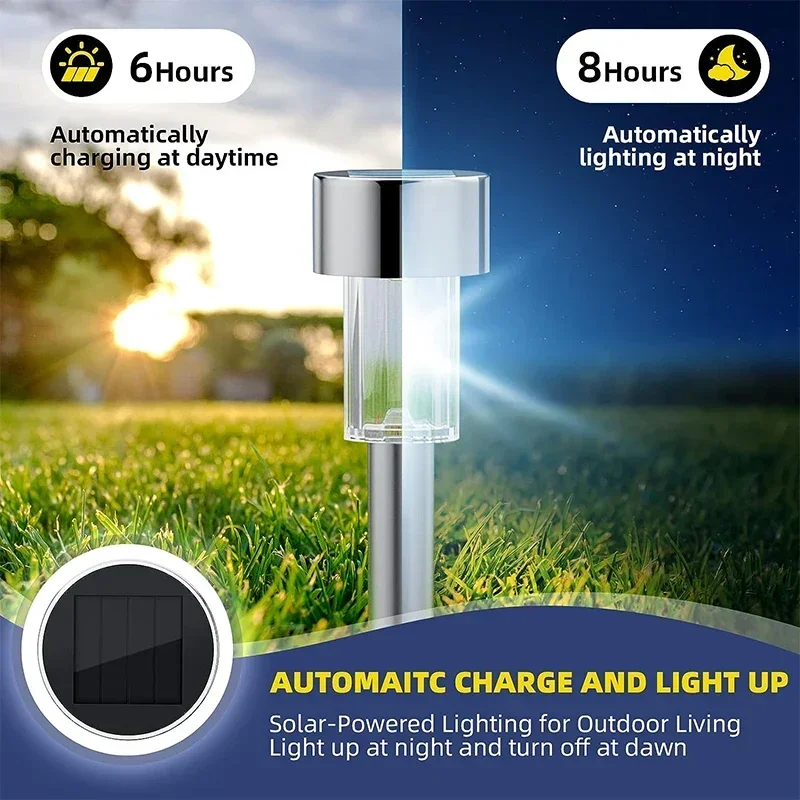 ไฟกลางแจ้งพลังงานแสงอาทิตย์โคม - Smart Garden Solar บทวิจารณ์และราคา