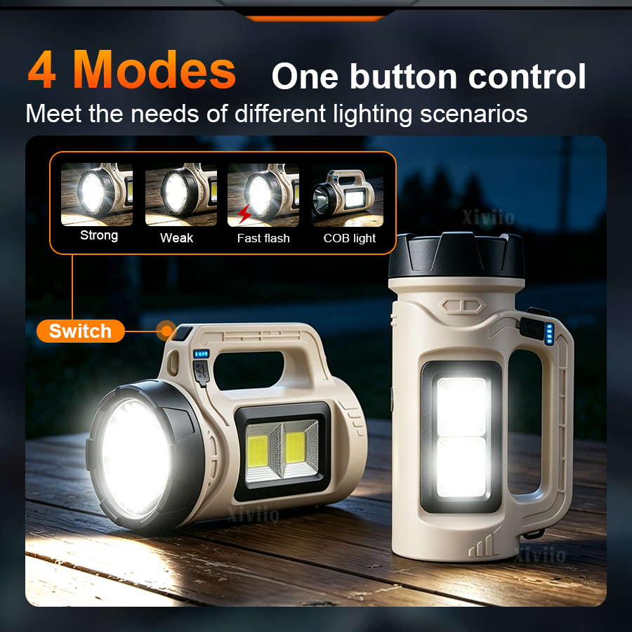 ไฟฉาย LED มือถือ Multiscene พล - Smart Garden Solar บทวิจารณ์และราคา