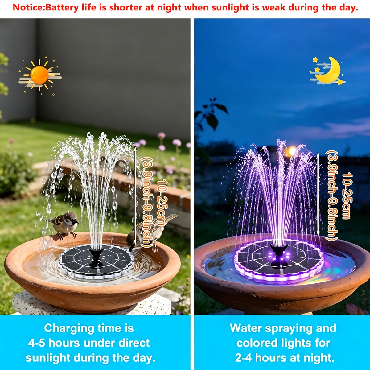 น้ำพุพลังงานแสงอาทิตย์ 3.5W สำ - Smart Garden Solar บทวิจารณ์และราคา