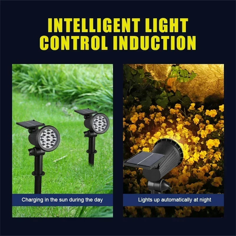 1/2/3/4Pcs พลังงานแสงอาทิตย์ 9 - Smart Garden Solar บทวิจารณ์และราคา