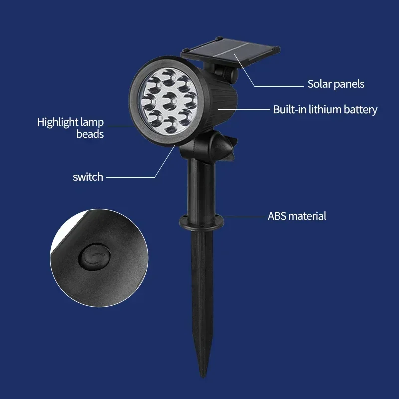 1/2/3/4Pcs พลังงานแสงอาทิตย์ 9 - Smart Garden Solar บทวิจารณ์และราคา