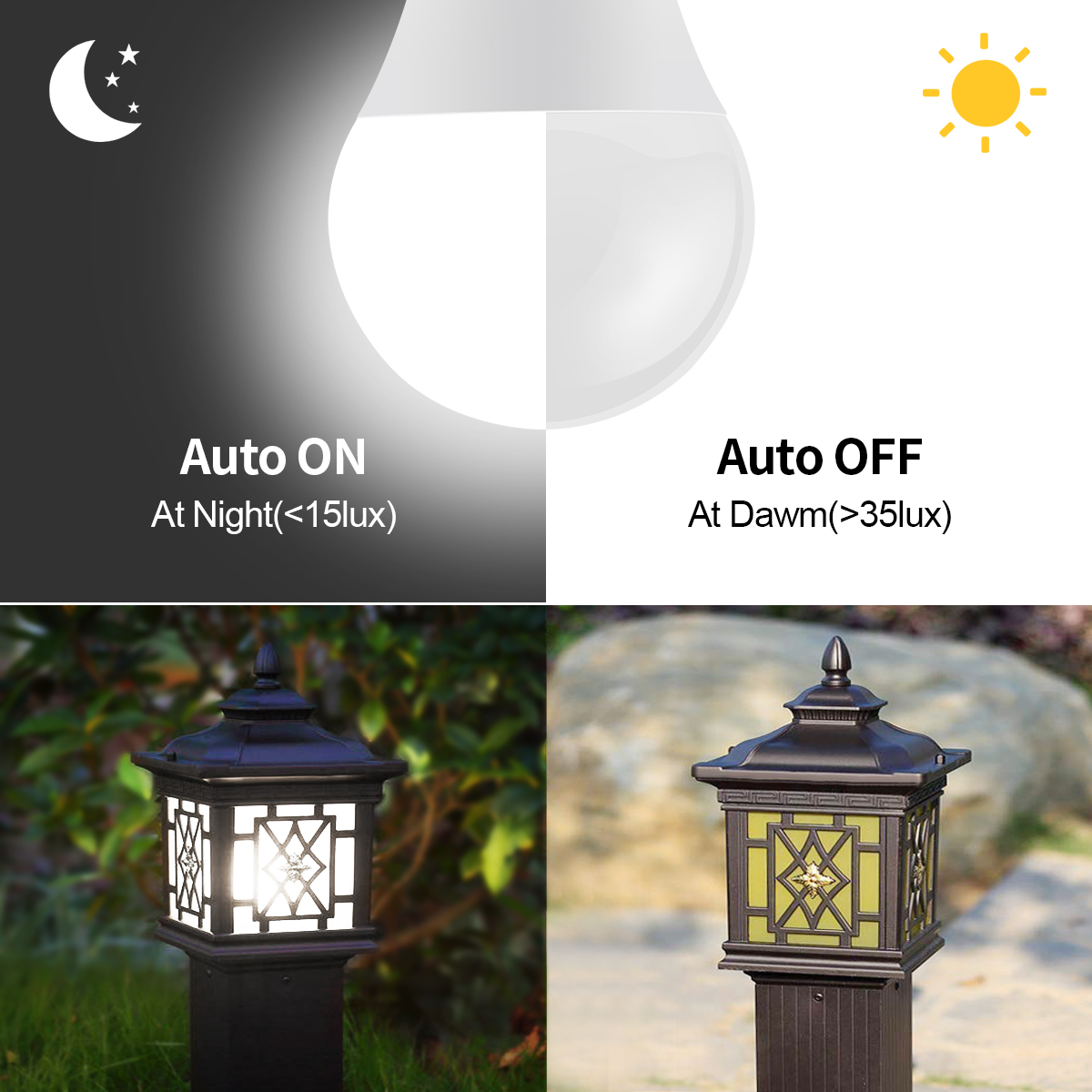 หลอดไฟเซนเซอร์ควบคุม E27 15W ส - Smart Garden Festoon Lights บทวิจารณ์และราคา