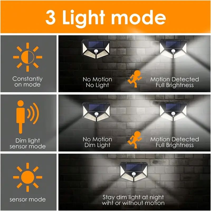 ไฟสวนโซลาร์เซลล์ 100LED สำหรับ - Smart Garden Solar บทวิจารณ์และราคา