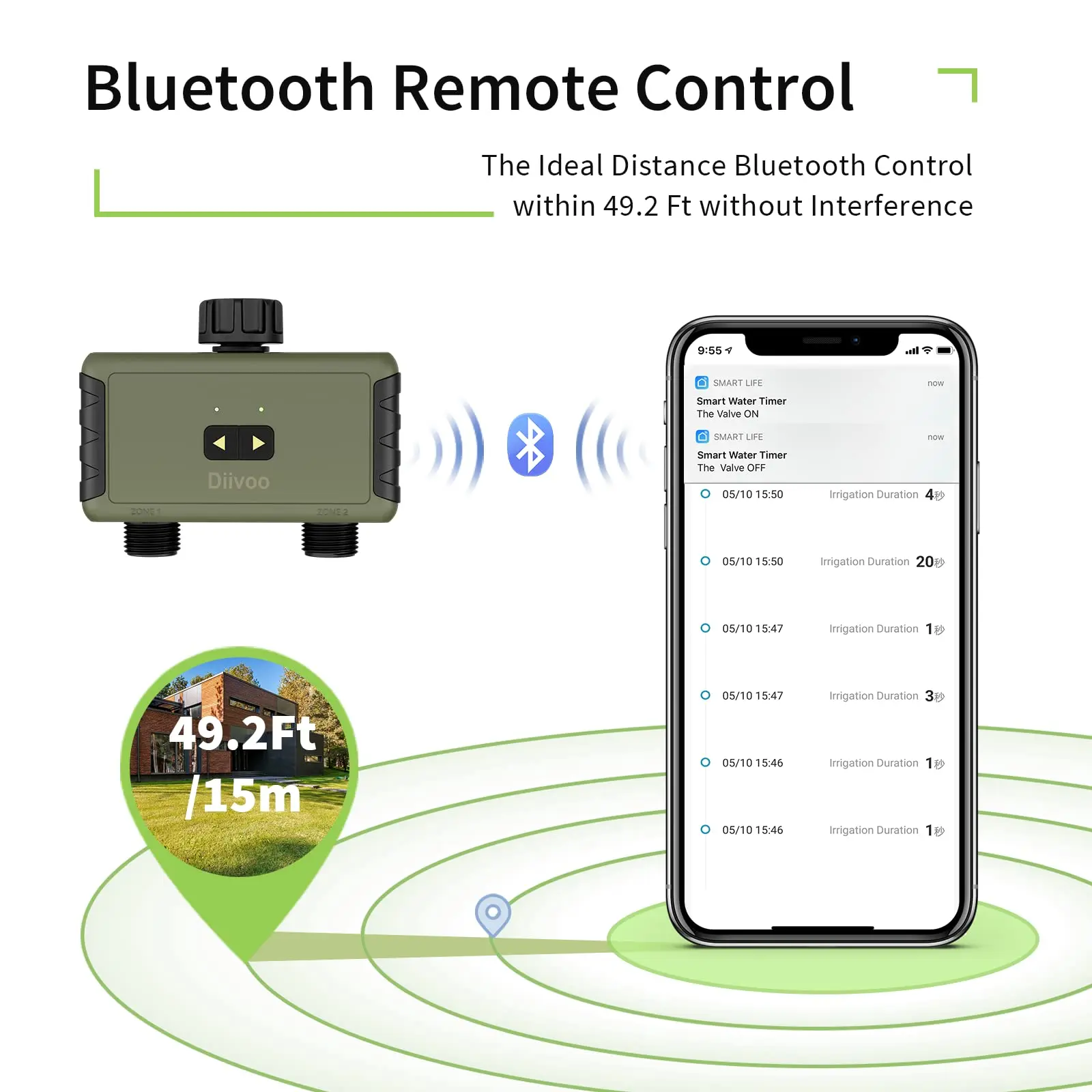 ไดวู ทิมเมด สปริงเกลอร์ สำหรับ - Smart Garden Products บทวิจารณ์และราคา