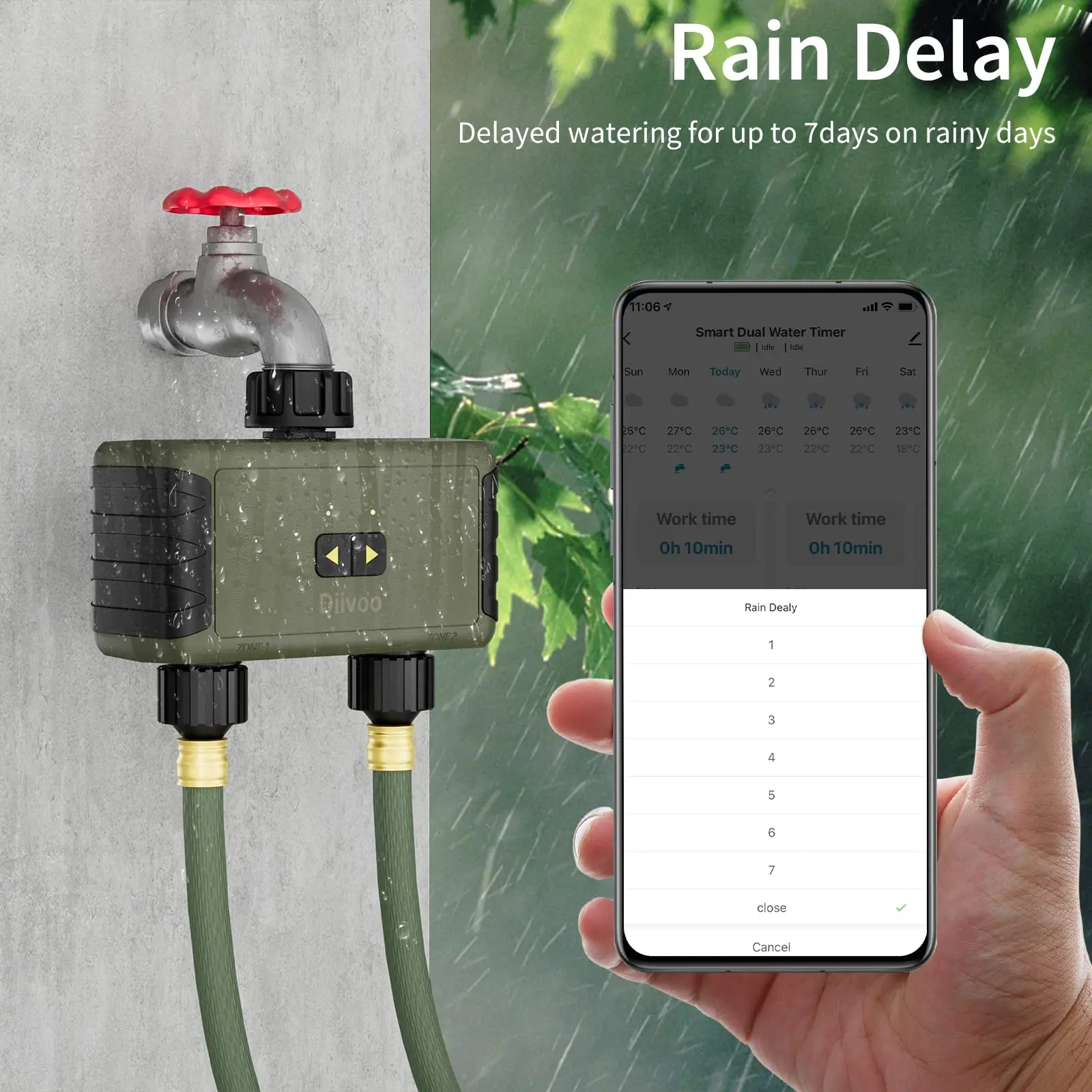 ไดวู ทิมเมด สปริงเกลอร์ สำหรับ - Smart Garden Products บทวิจารณ์และราคา
